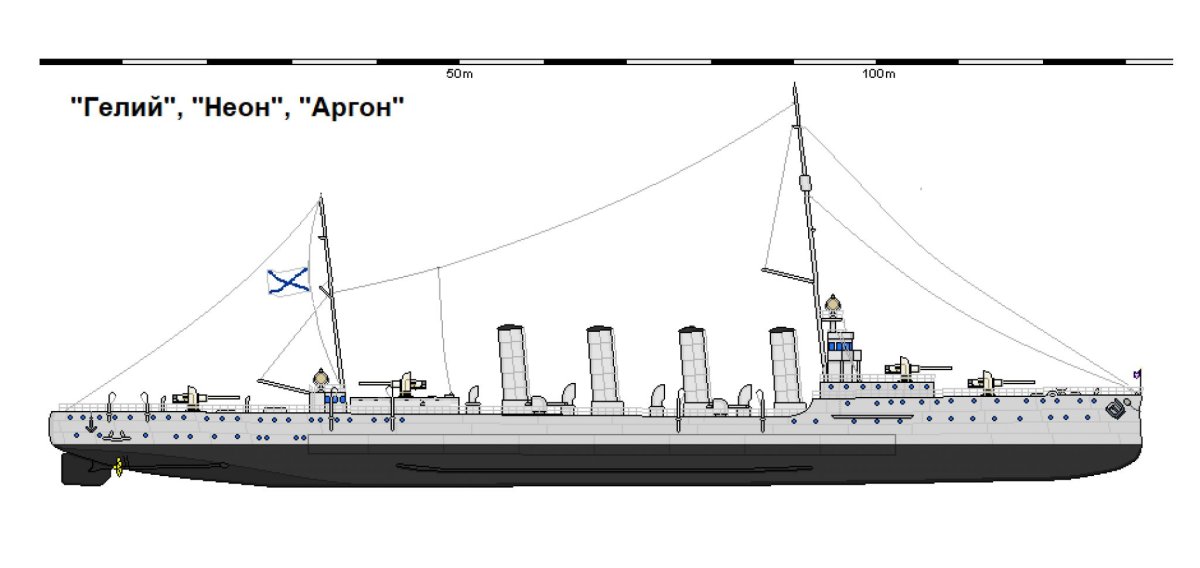 Вспомогательные крейсера риф