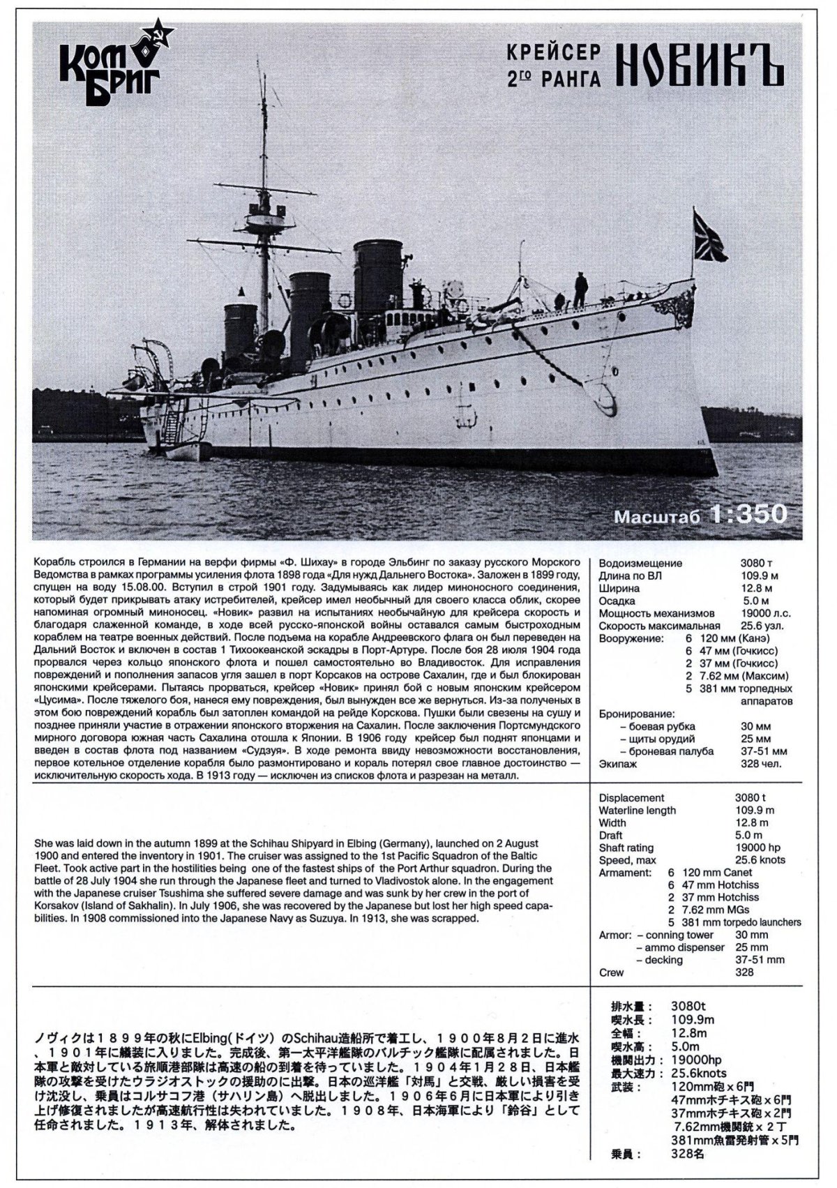 Крейсер "Новик", 1902г