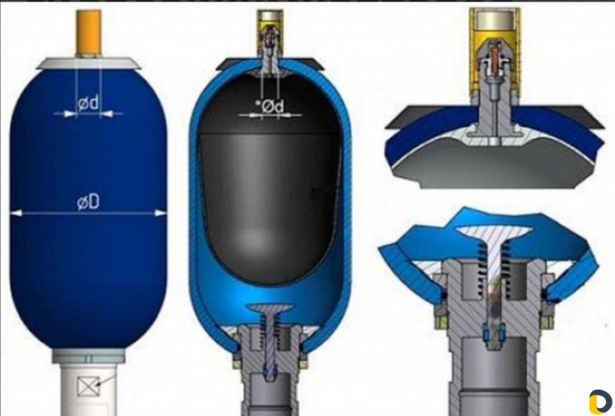 Гидроаккумулятор 100 литров в разрезе