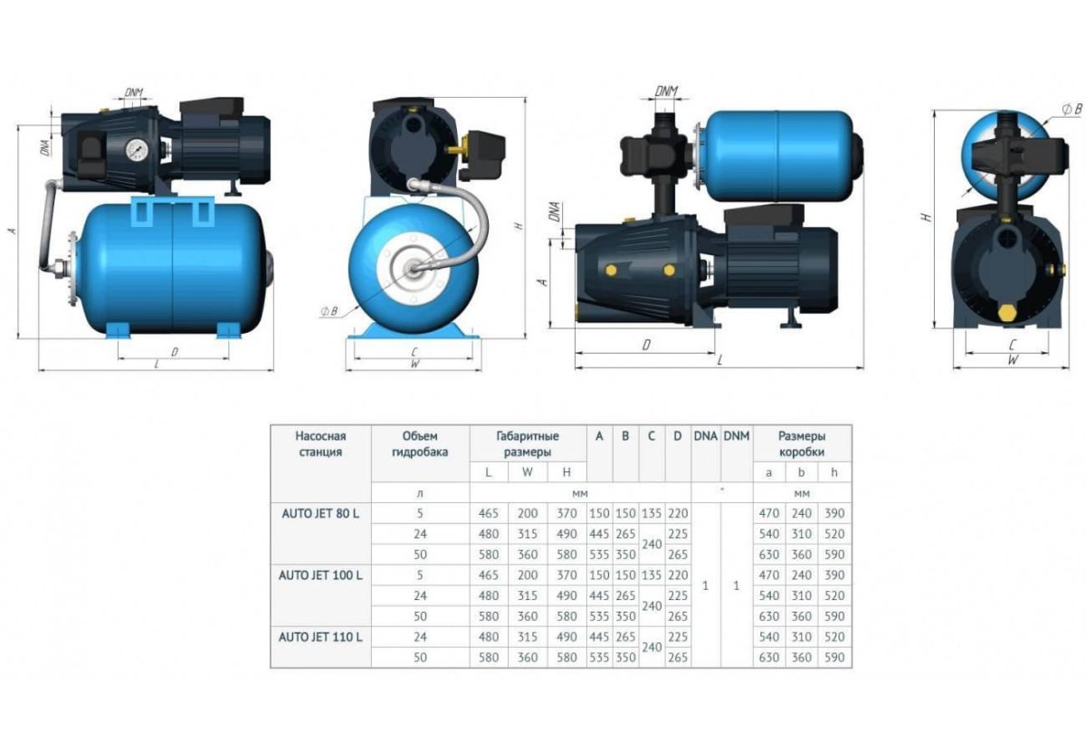 Насосная станция Джилекс 50 давление