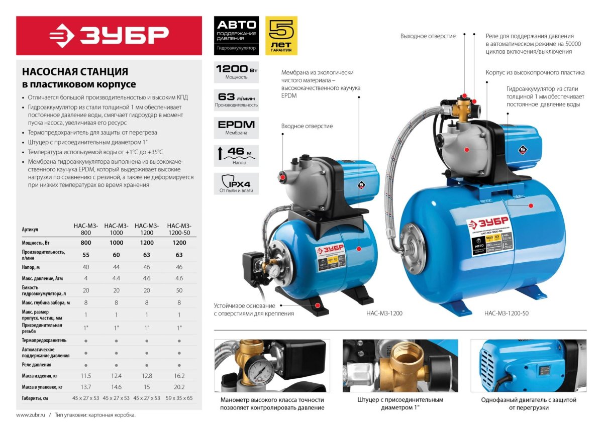 Насосная станция ЗУБР нас-м3-800 вихревой