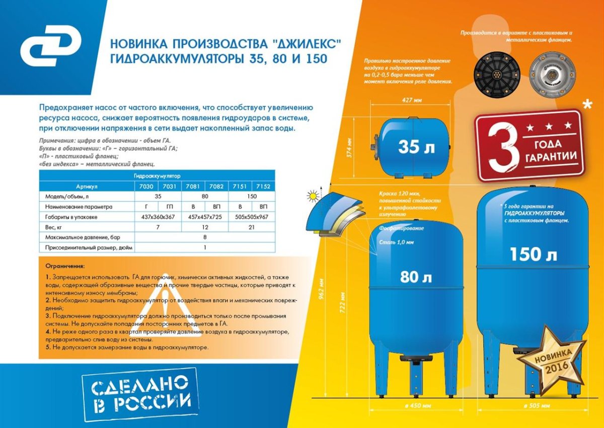 Гидроаккумулятор для воды 80 литров давление воздуха
