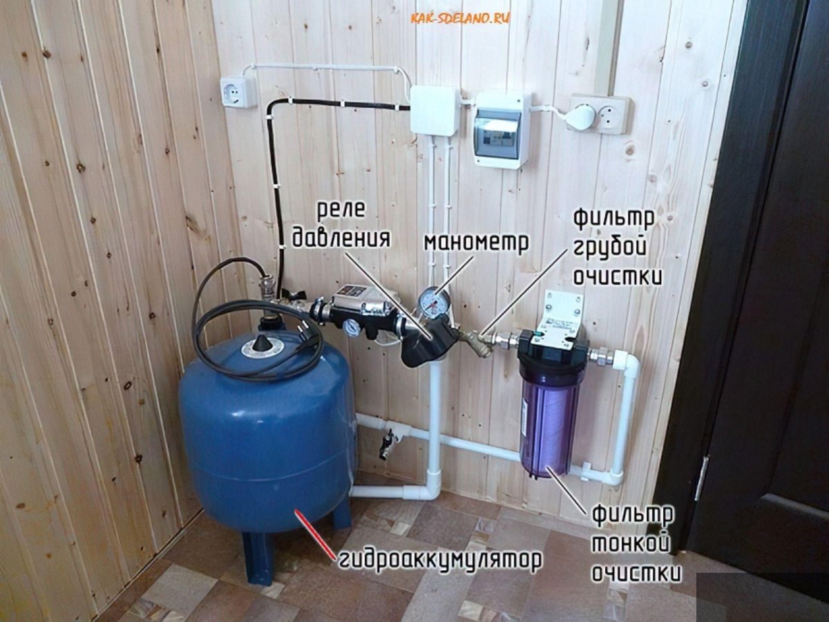 Реле на расширительный бак для водоснабжения