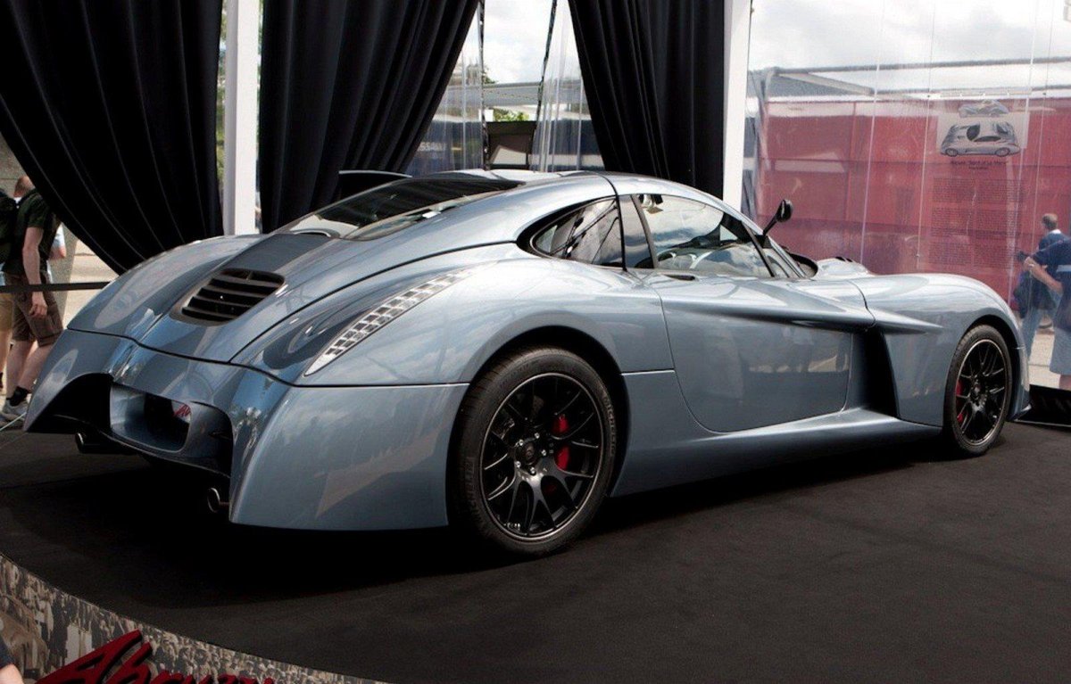 Panoz Abruzzi