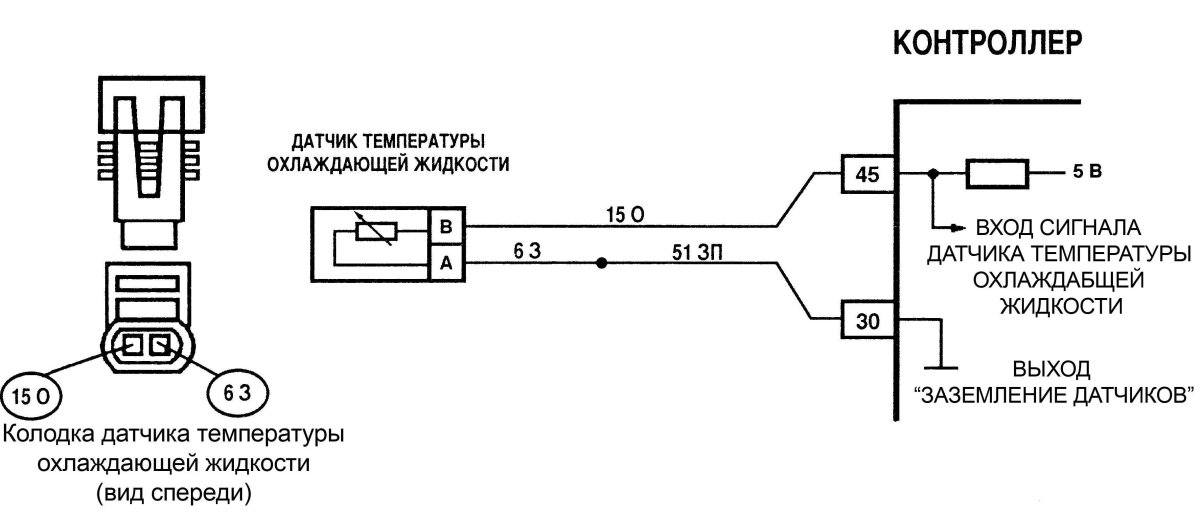 Схема датчика температуры охлаждающей жидкости ВАЗ 2110
