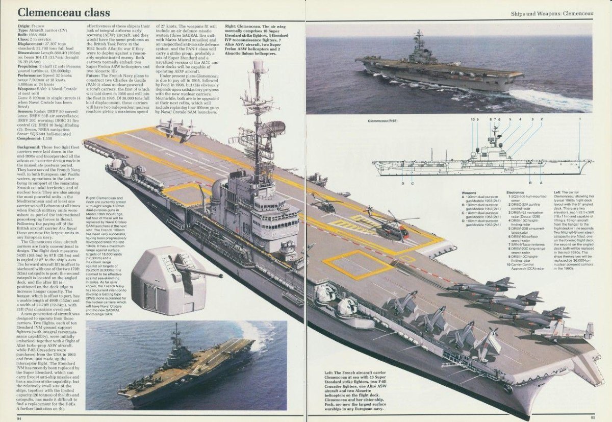 Авианосец Клемансо