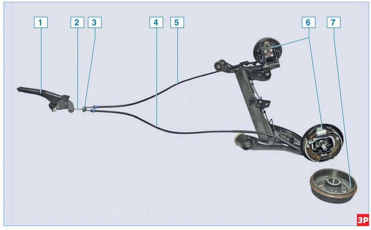 Тормозная система Рено Логан 1.4 без АБС
