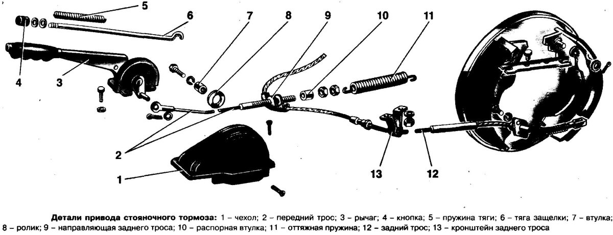 Схема ручного тормоза ВАЗ 2106