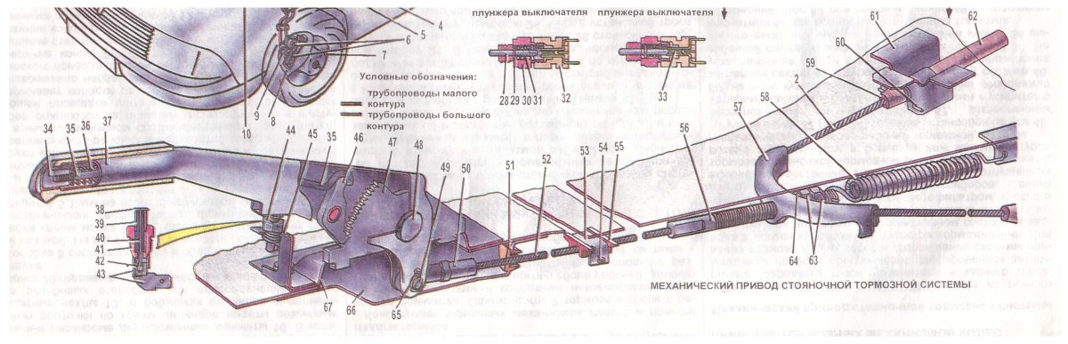 Стояночная тормозная система с электронным управлением