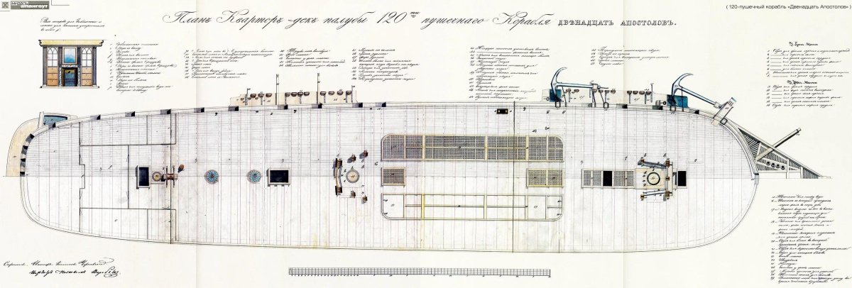12 Апостолов корабль модель чертежи