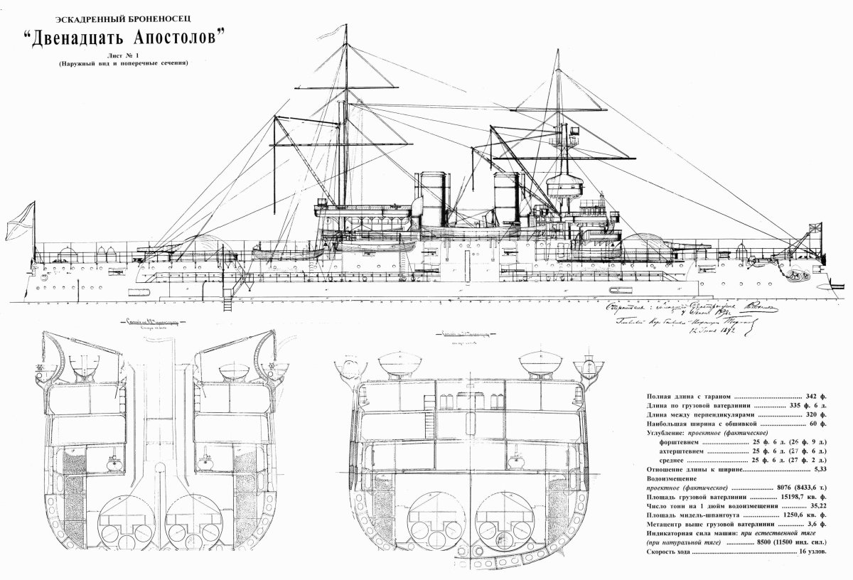 Эскадренный броненосец двенадцать апостолов