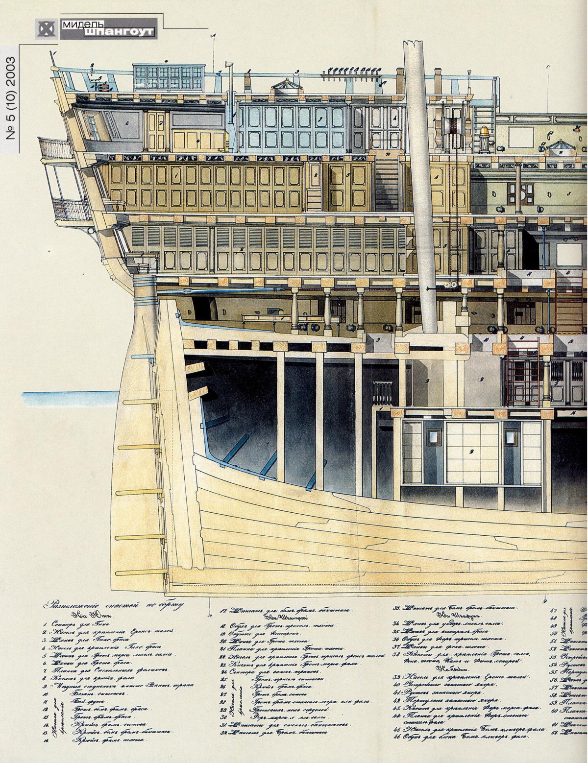 Шпангоуты корабля 12 апостолов