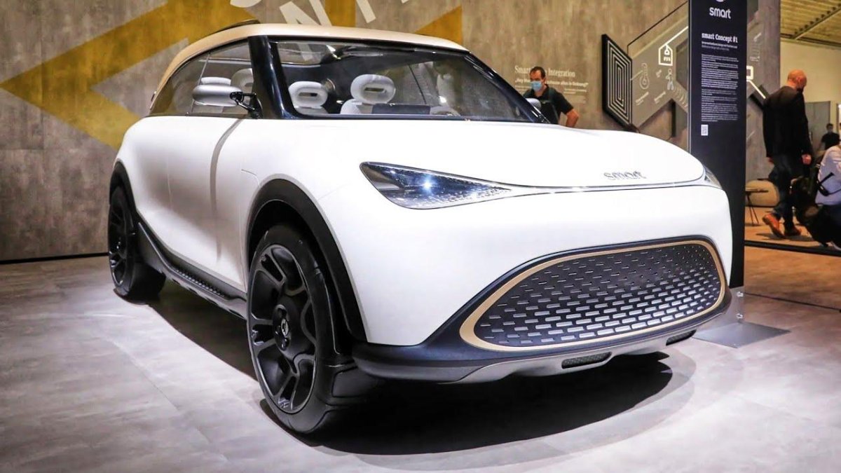 Смарт концепт