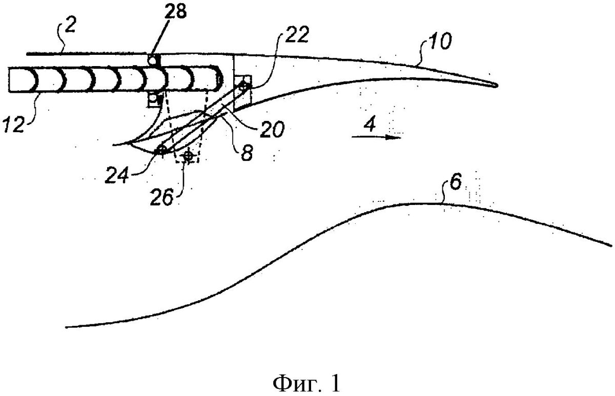Реверсная тяга