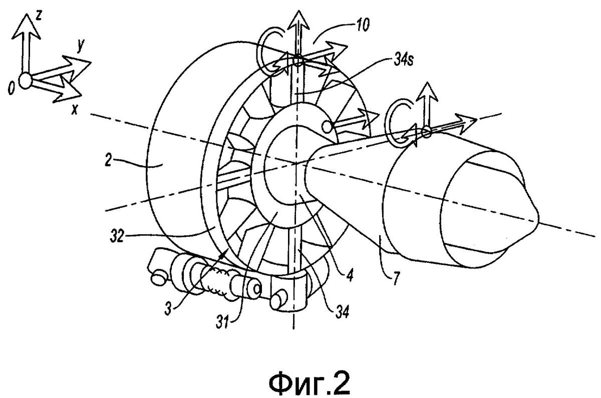 Ротор турбореактивного двигателя