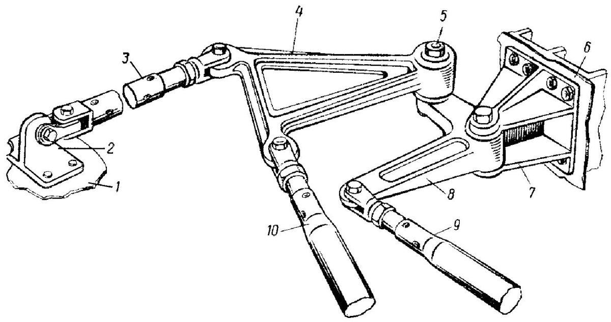Проводка управления элеронами и рулями