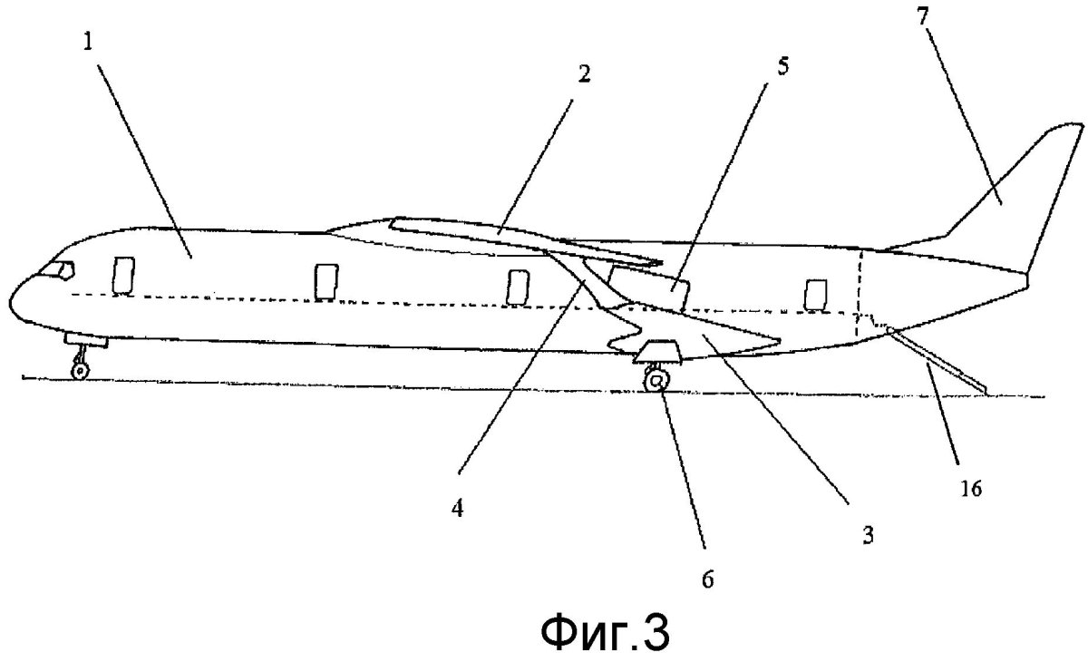 Схемы оперения самолета