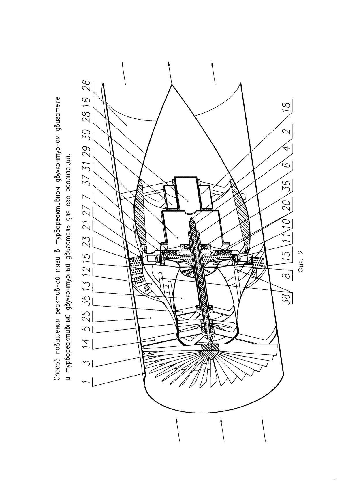 Турбореактивный двигатель схема