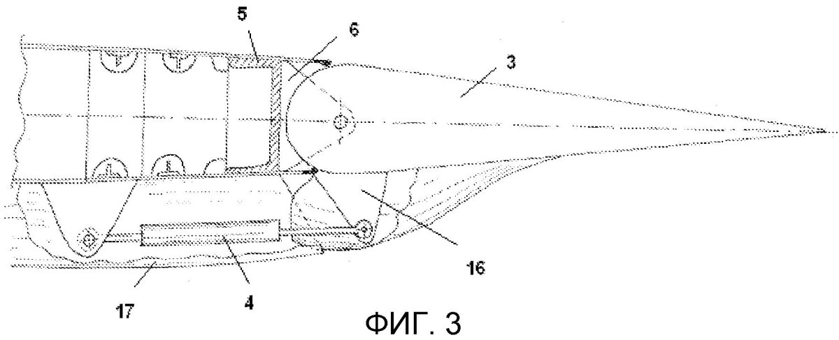 Характерная площадь летательного аппарата