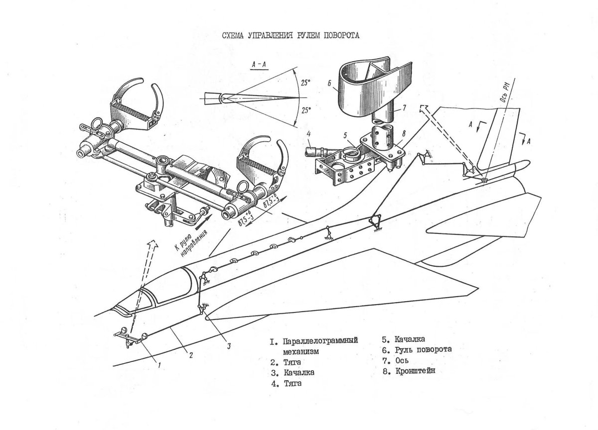 Система управления самолета миг 21 чертеж