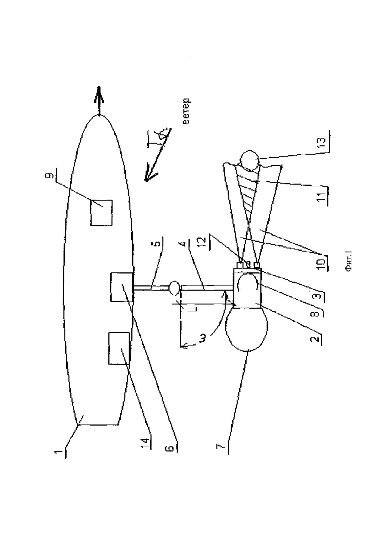 Датчики БПЛА