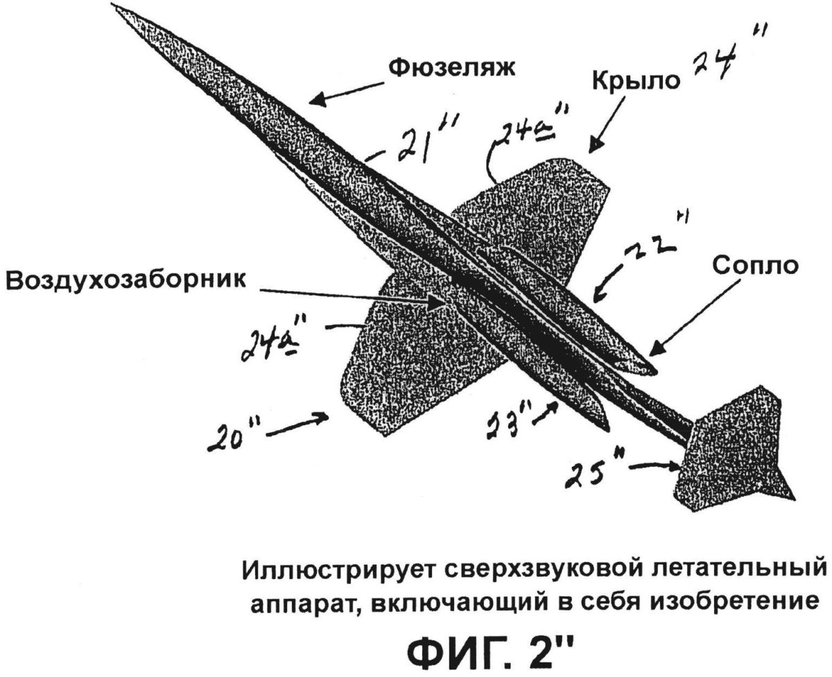 Строение сверхзвукового двигателя