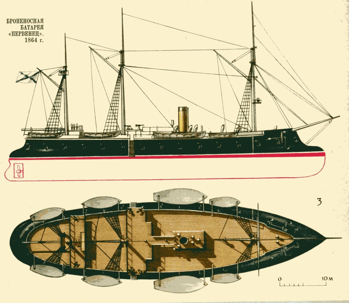 Броненосные канонерские лодки