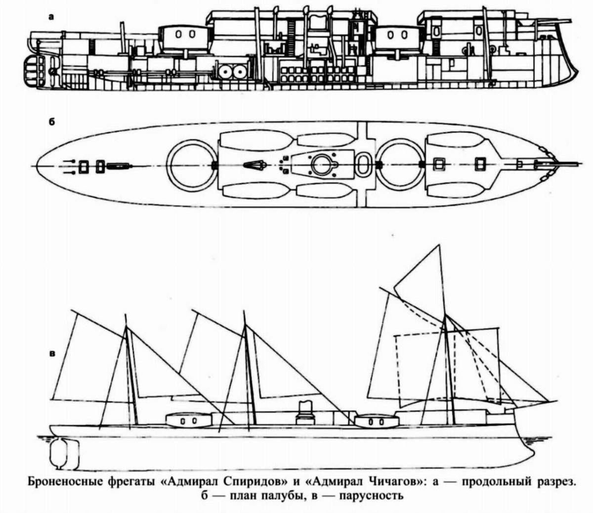 Адмирал Чичагов броненосный Фрегат