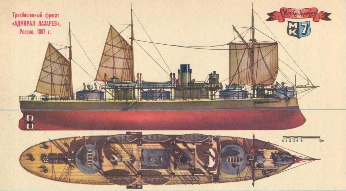 Броненосные канонерские лодки