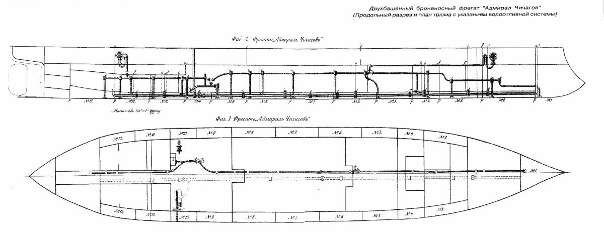 Броненосец Адмирал Грейг чертежи