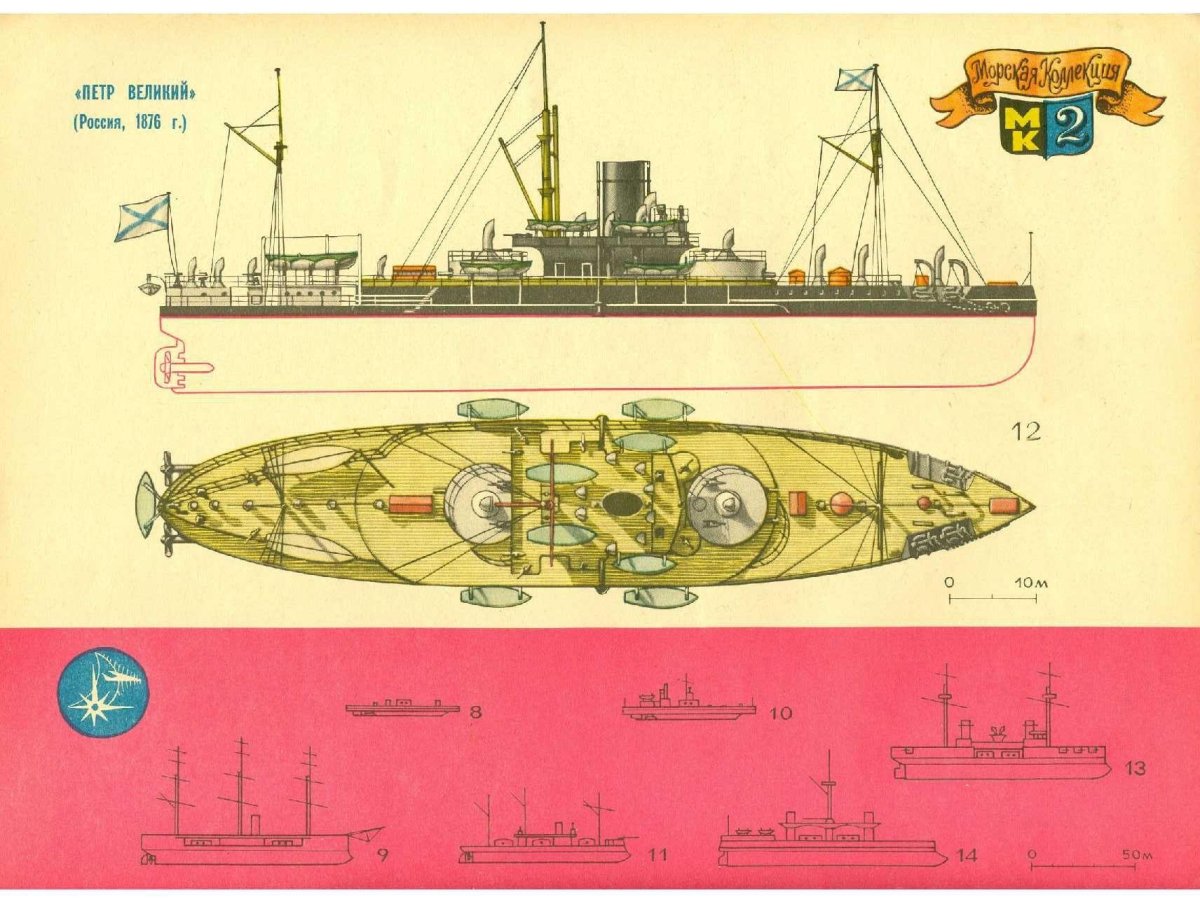 Эскадренный броненосец Петр Великий
