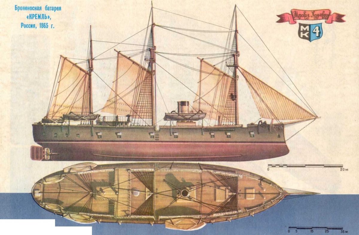 Первенец Броненосная плавучая батарея