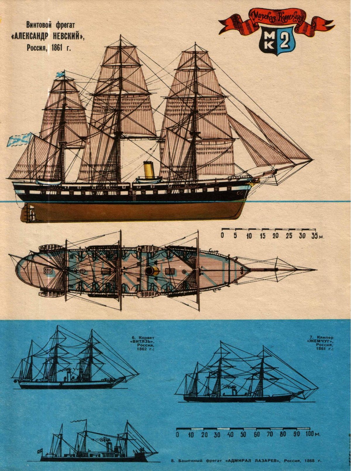 Фрегат Александр Невский 1861 винтовой