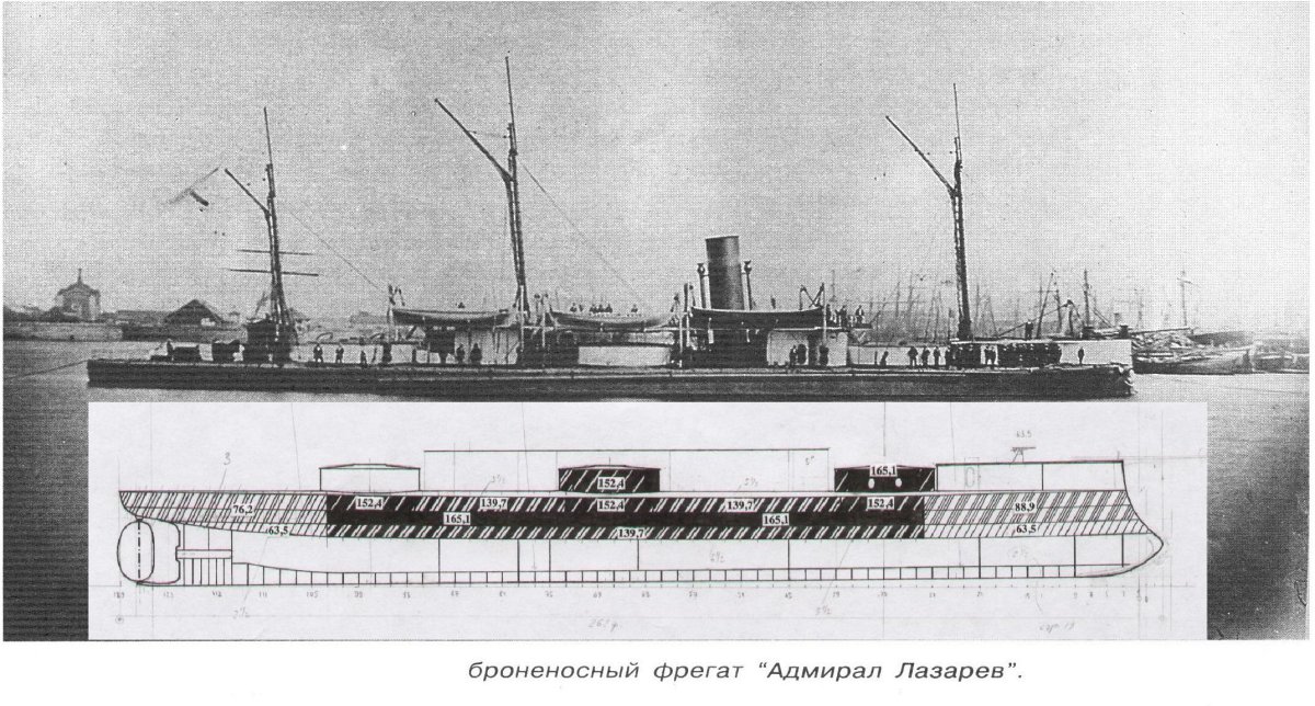 Плавбатарея «Коломбина»