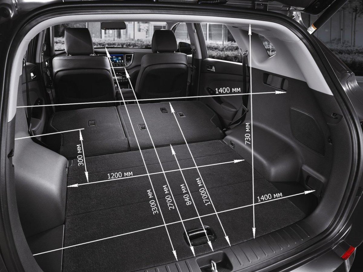 Хендай Туссан 2018 багажник