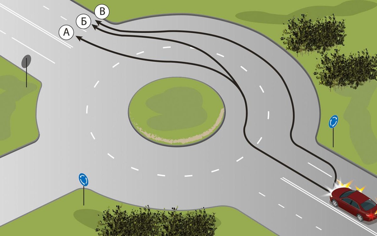 Круговое движение