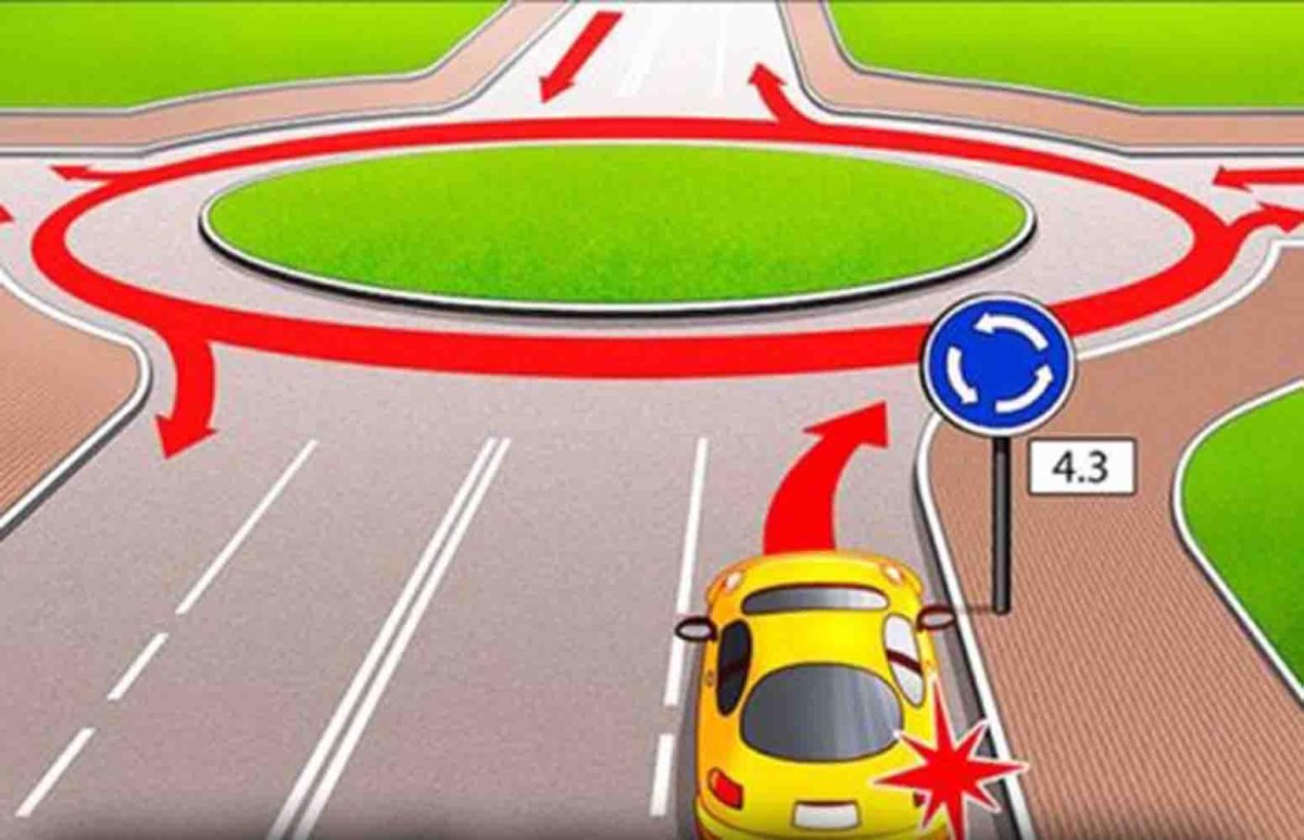 Поворот на круговом движении