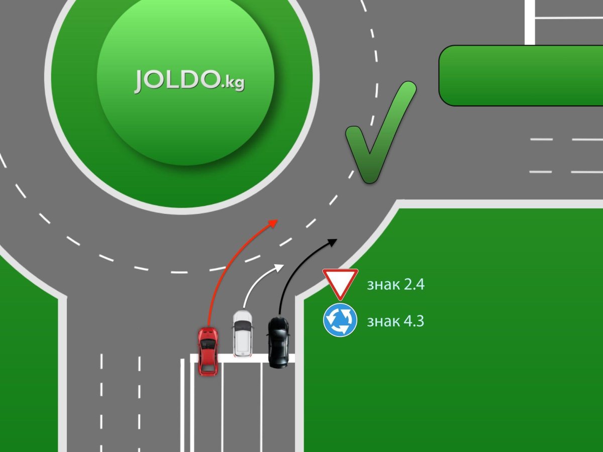 Порядок движения на кольцевом перекрестке