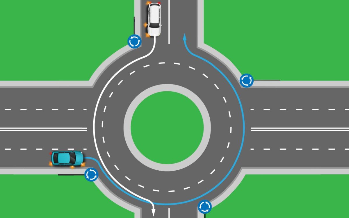 Круговое движение