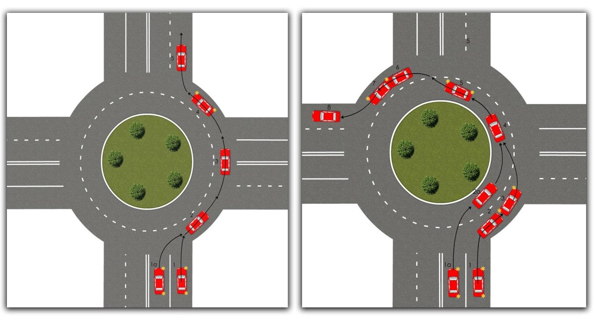 Съезды на круговом движении