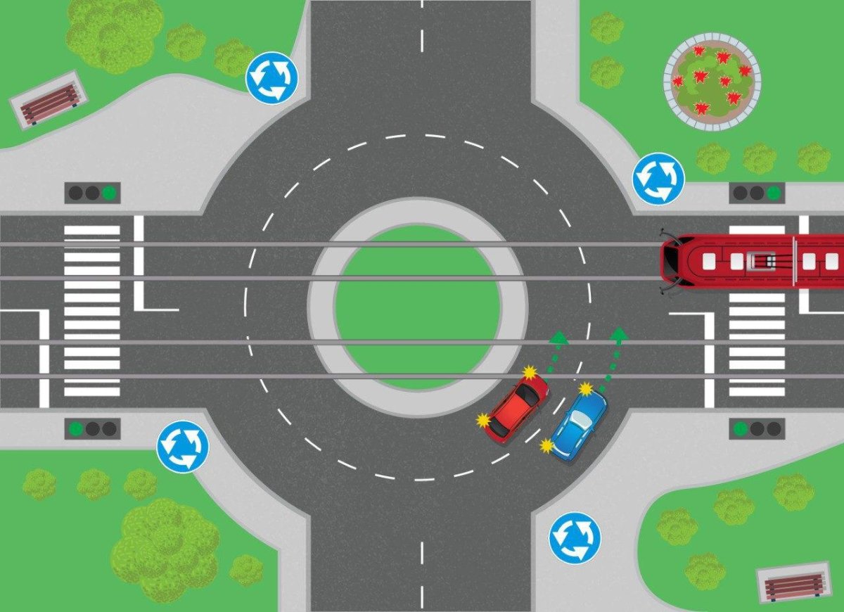 Перекресток с круговым движением