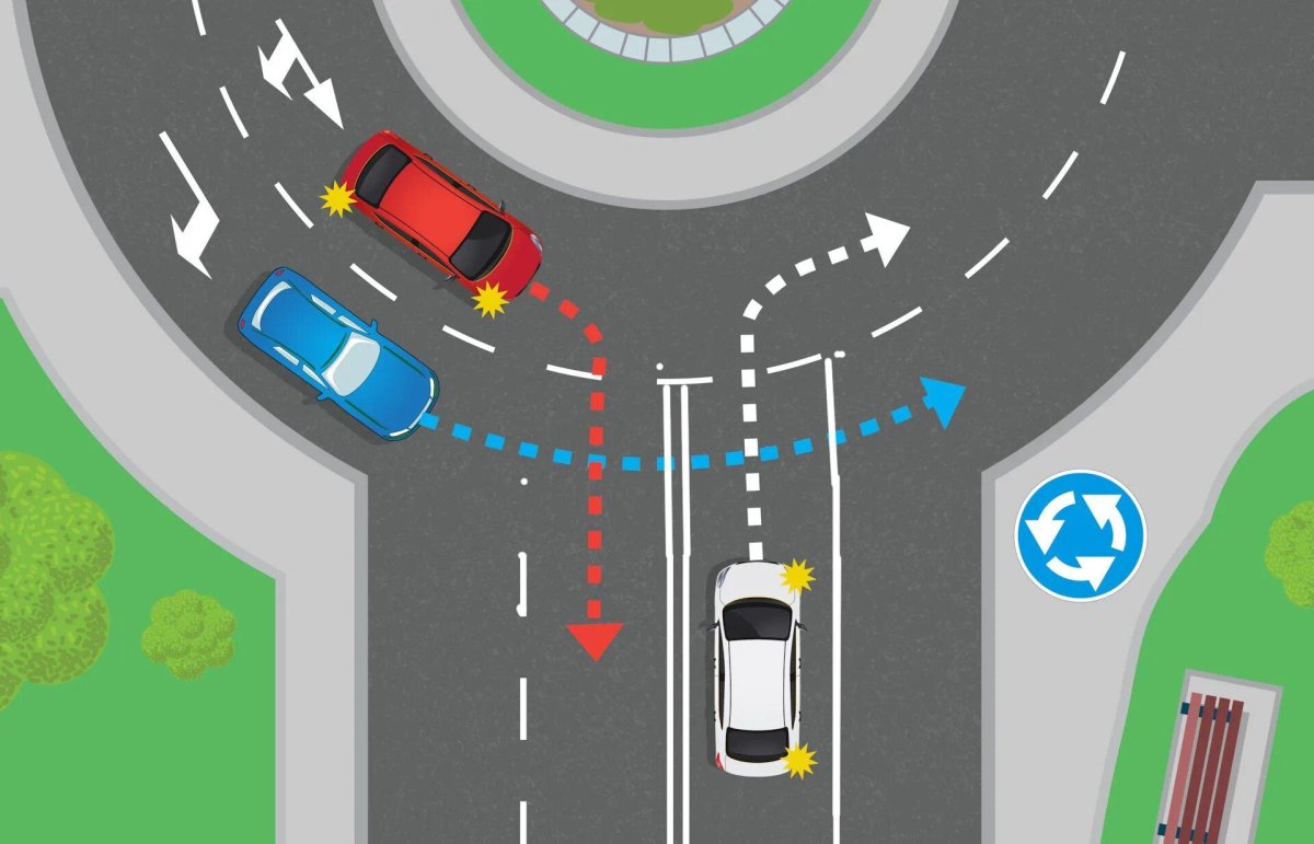 Движение на круговом движении