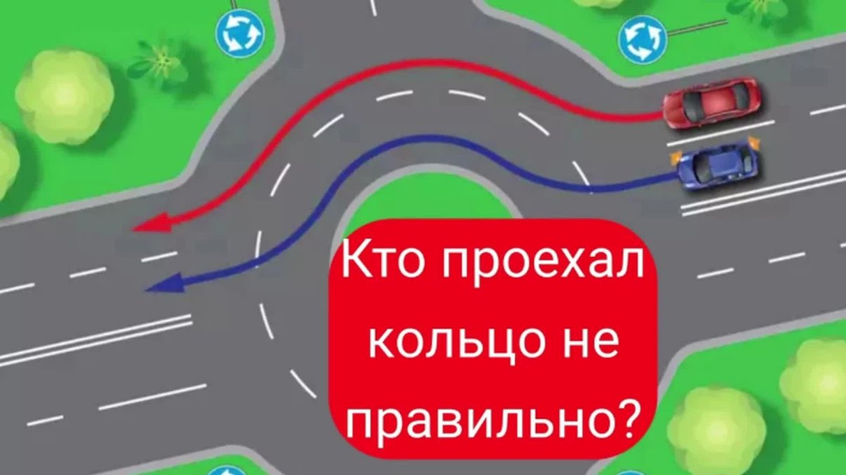 Проезд перекрестков с круговым движением