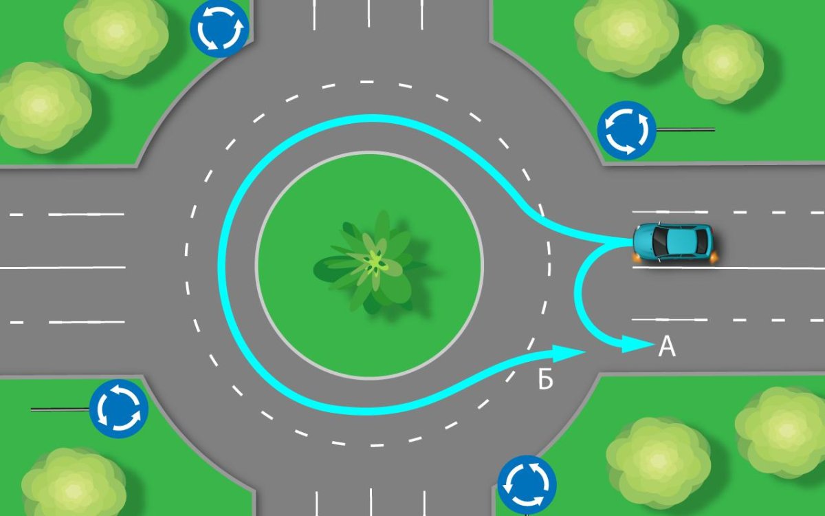 Круговое движение