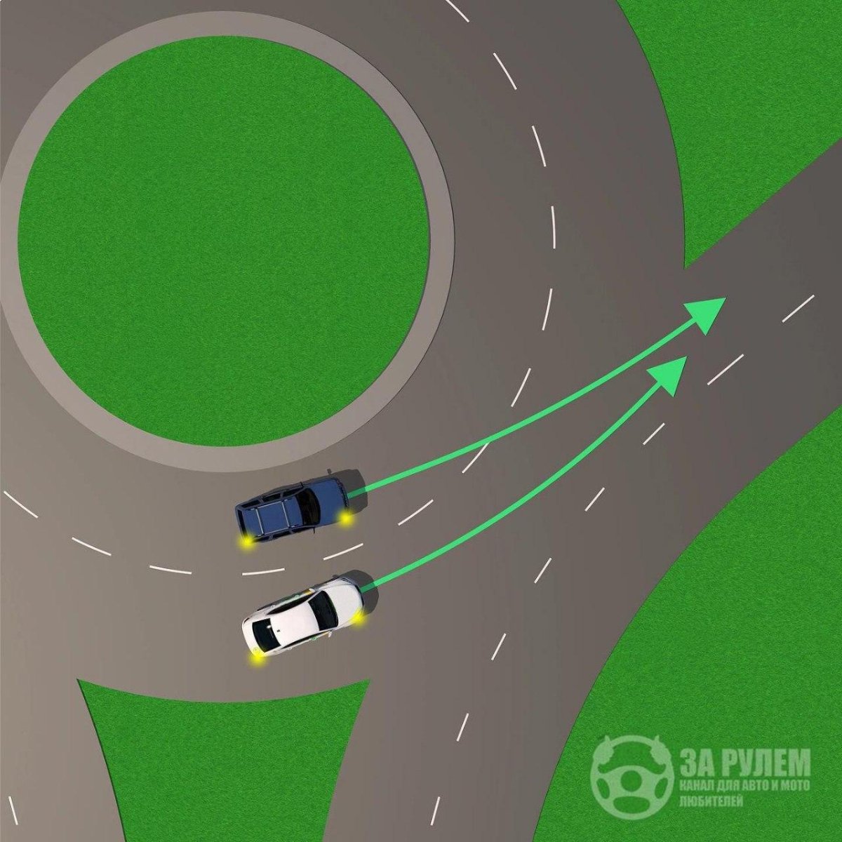 Пункт 8.4 ПДД