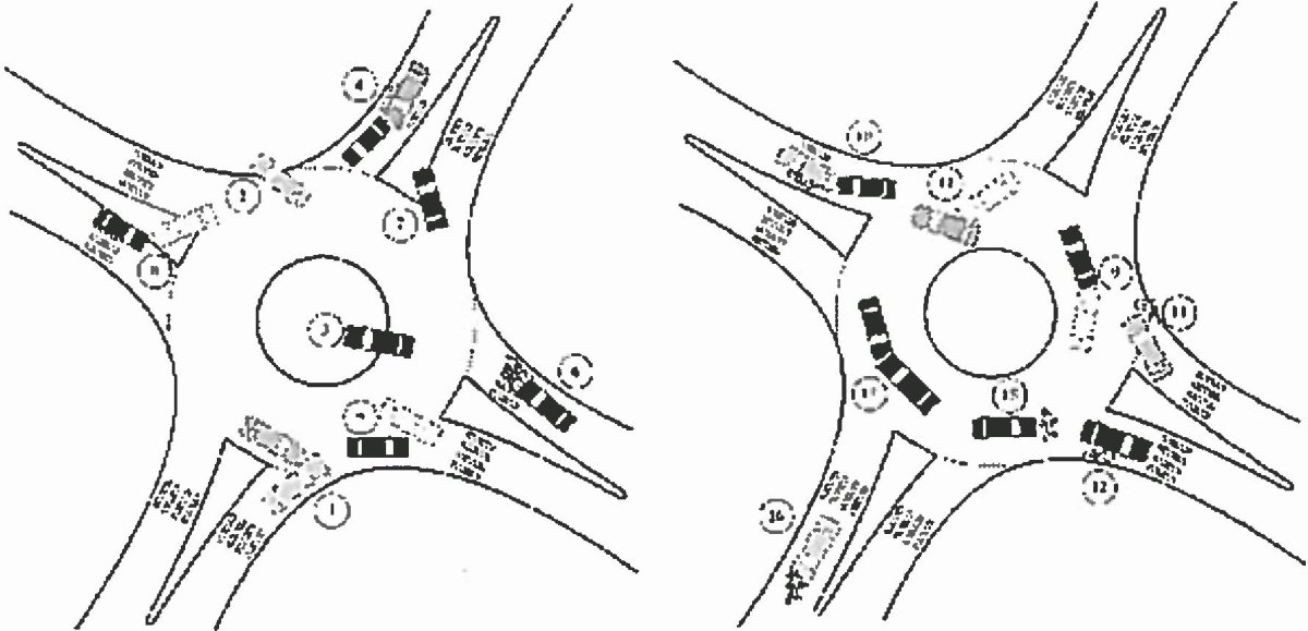 Схема ДТП на круговом движении