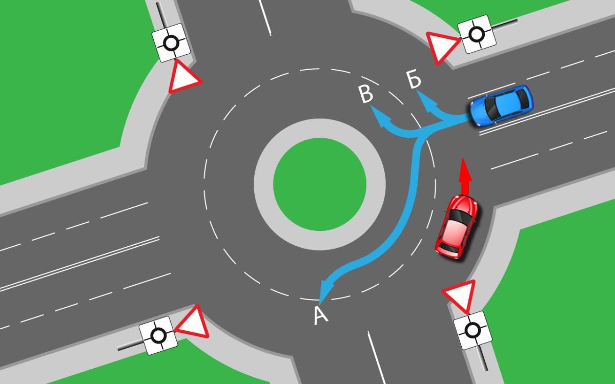 Круговое движение ПДД 2022