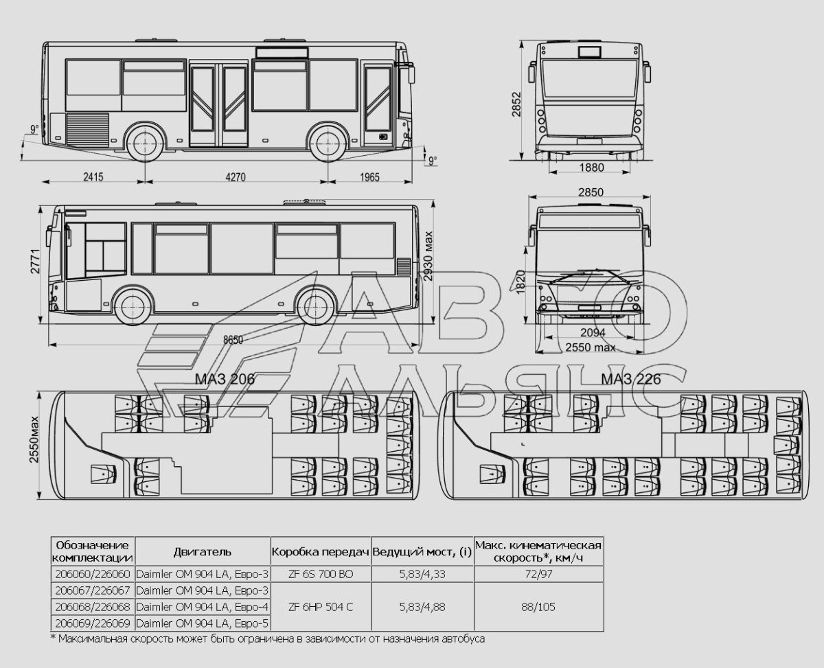 МАЗ 206 габариты