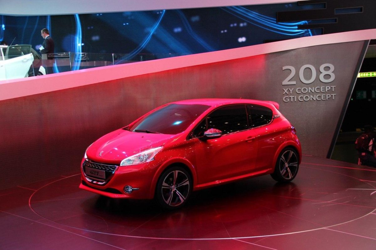 GTI компания