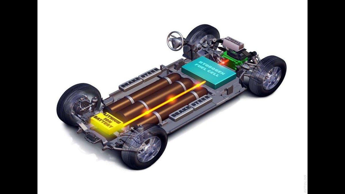 Hydrogen fuel Cell vehicles машина